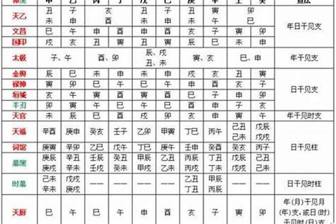 如何看八字喜用神|生辰八字算命、五行喜用神查询（免费测算）